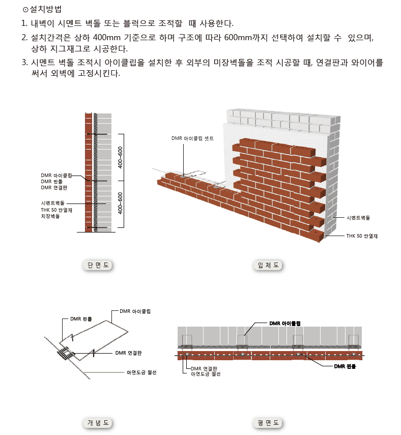 단일 벽돌 클립 아트